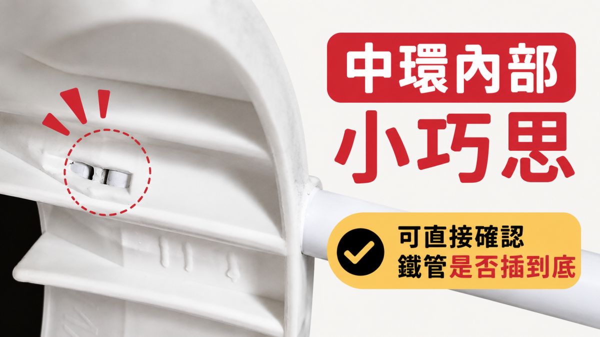 從這邊就可以再次確認鐵管是否有插進來