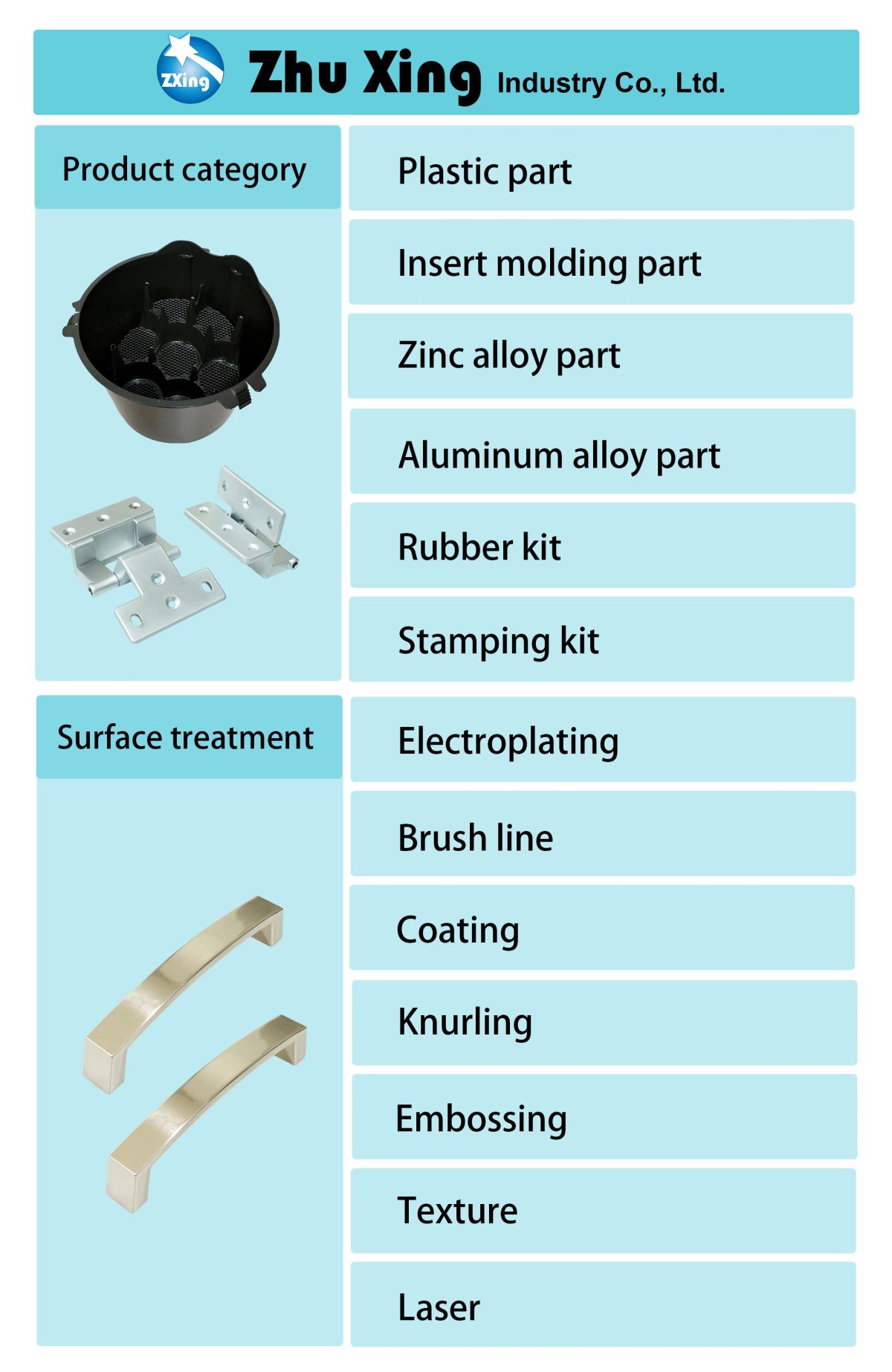 OEM product- Zhu Xing Industry - Plastic handle, zinc handle