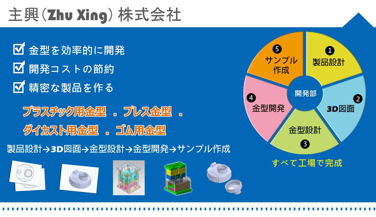 主興株式会社-金型開発