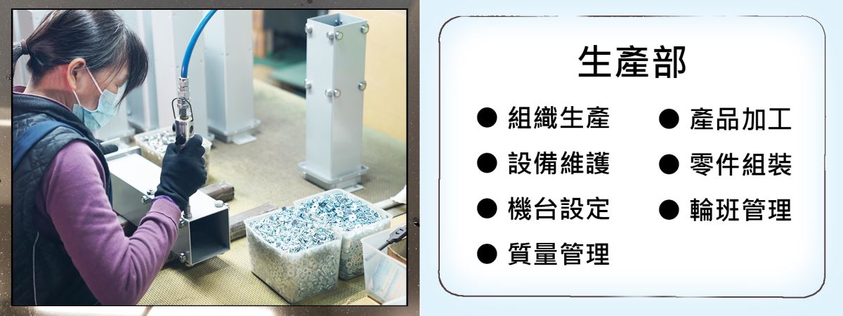冠諺生產部介紹圖片1