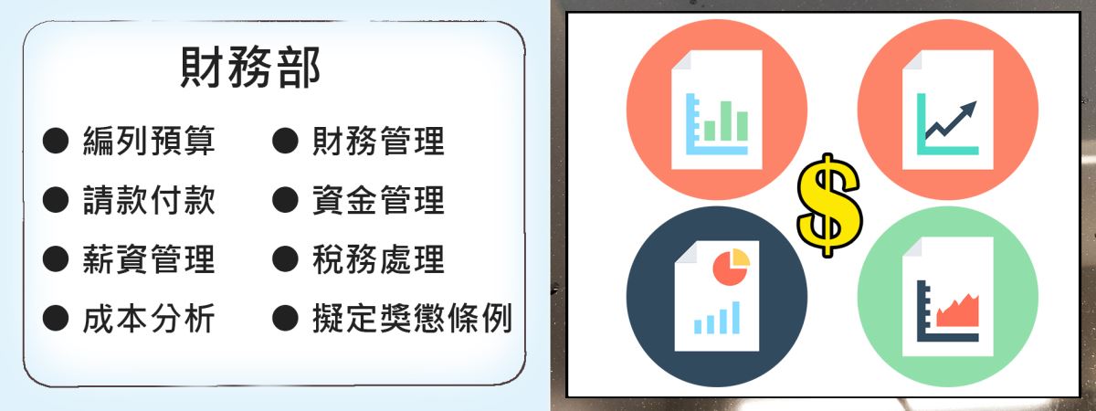 冠諺財務部介紹圖片1