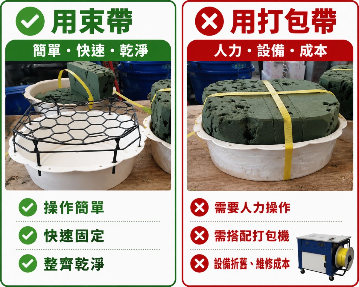 花店製作開幕花籃使用 F136 束帶固定網，將花泥快速固定於高腳花架花桶內