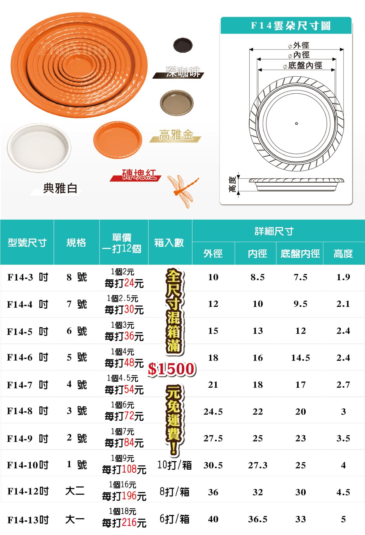 F15詳細尺寸-點點水盤尺寸圖-四種顏色十種尺寸-盆栽水盤-主興塑膠花器工廠-自創品牌zhuxing-3