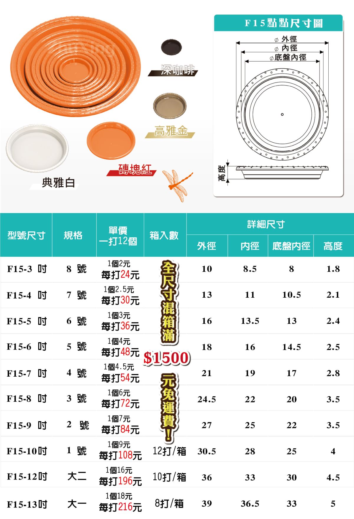 F15詳細尺寸-點點水盤尺寸圖-四種顏色十種尺寸-盆栽水盤-主興塑膠花器工廠-自創品牌zhuxing-3