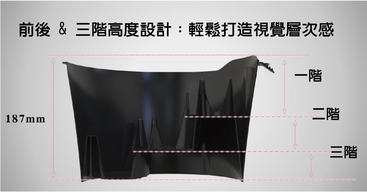 Multi-level support concept used in Zhu Xing Quick-Assembly Orchid Tray system