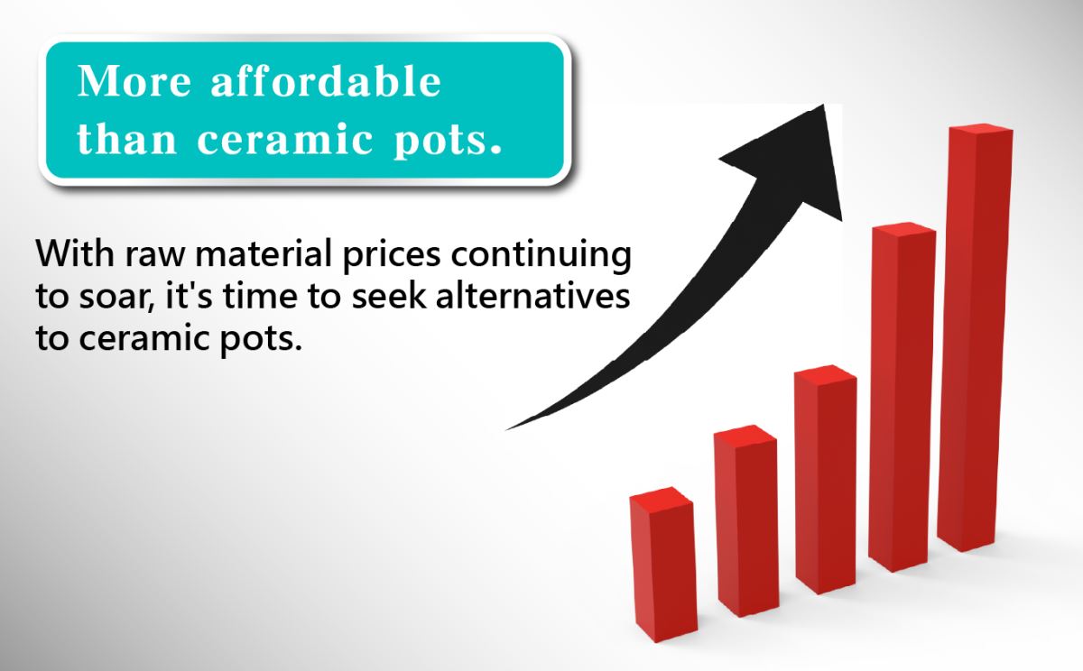 Ceramic-look plastic Flowerpot - More affordable, More recyclable, and More durable,F188 Pleated Ceramic-Look Flowerpot Perfectly fit a single 3.5-inch orchid plant Four colors / Six styles