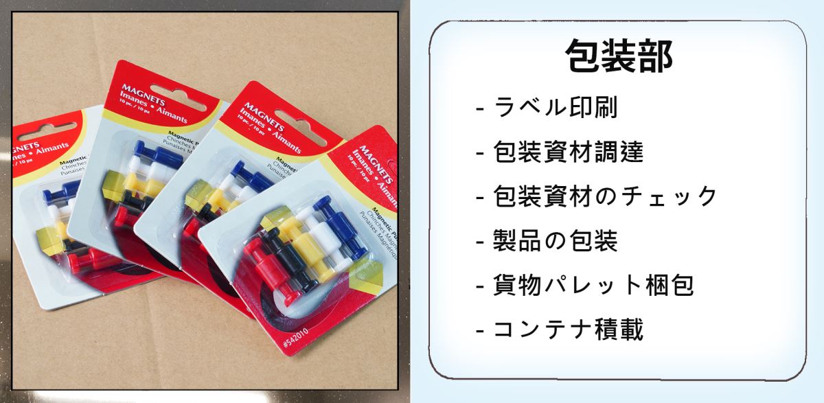 包装資材調達- 包装資材のチェック- 製品の包装-冠諺株式会社