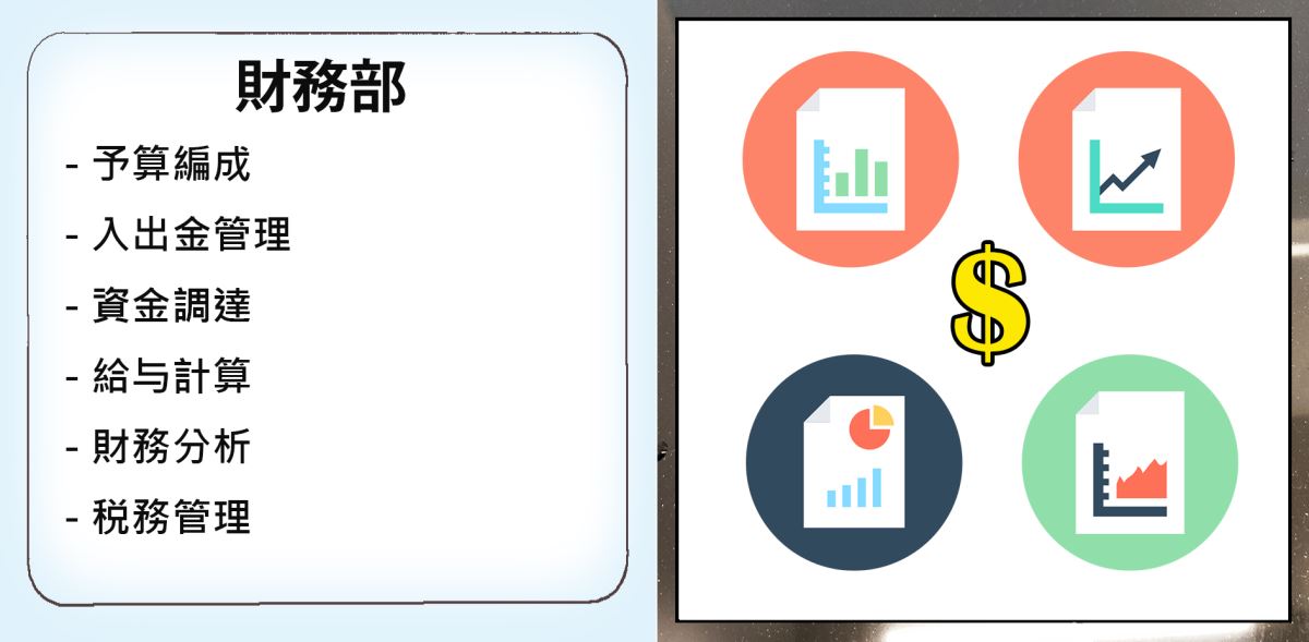 冠諺株式会社
