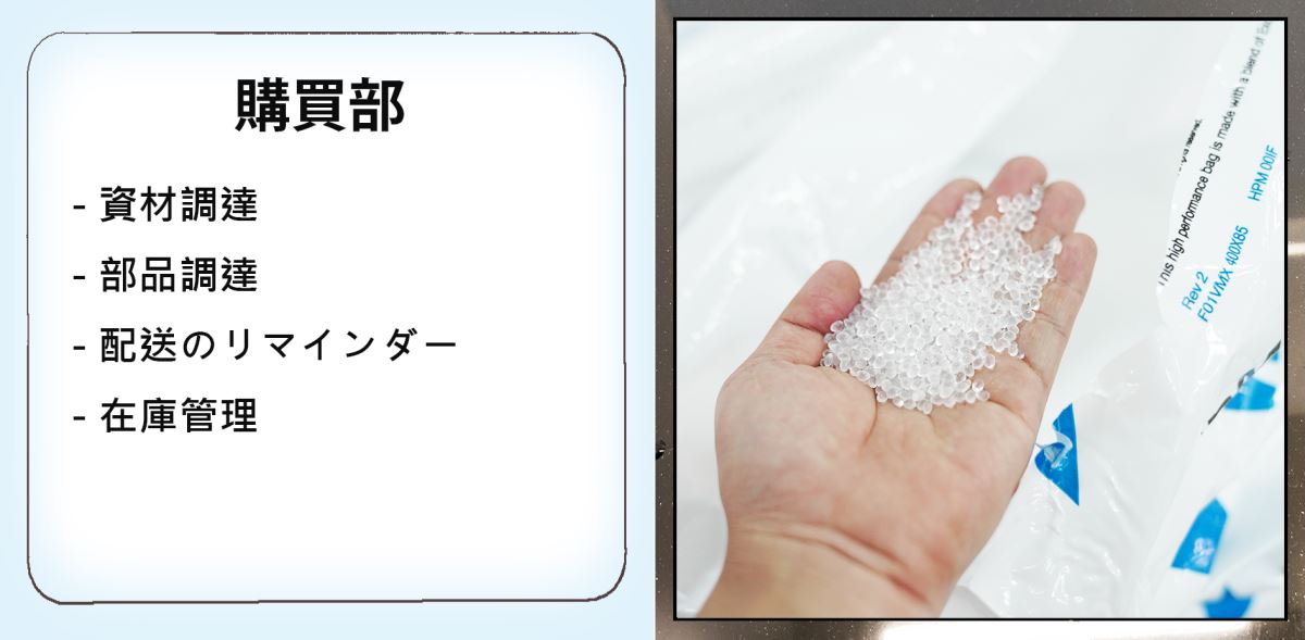 部品調達- 在庫管理-冠諺株式会社