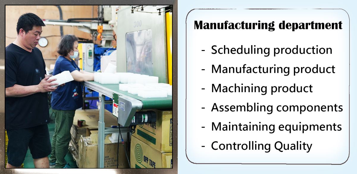 Guan Yan - scheduling production 