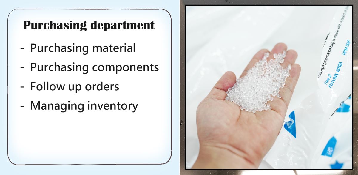 Guan Yan Industry - manage inventory material