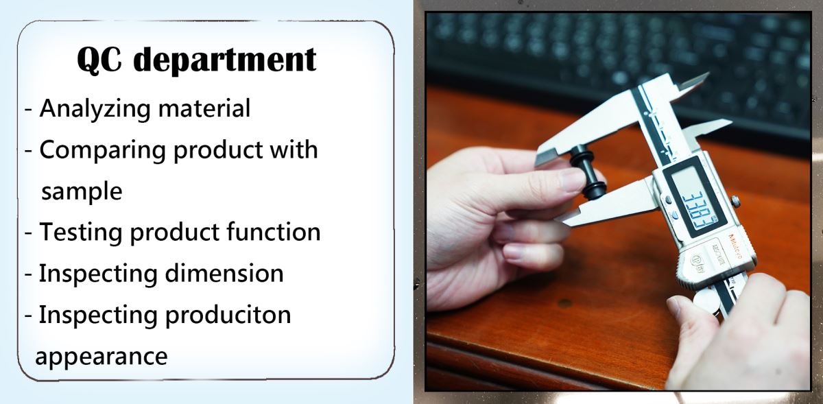 Guan Yan- Quality control - testing product function