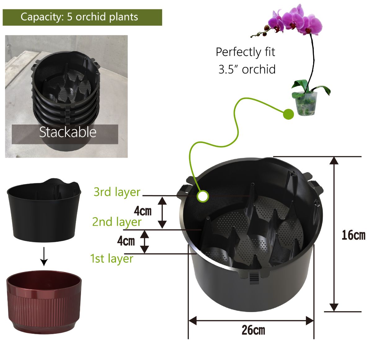 F221L and F223L planters compatible with F262