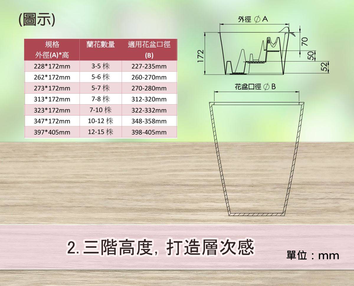 尺寸示意圖-蘭花架底部三階高度，打造蘭花禮盆層次感--冠諺蘭花禮盆組裝架