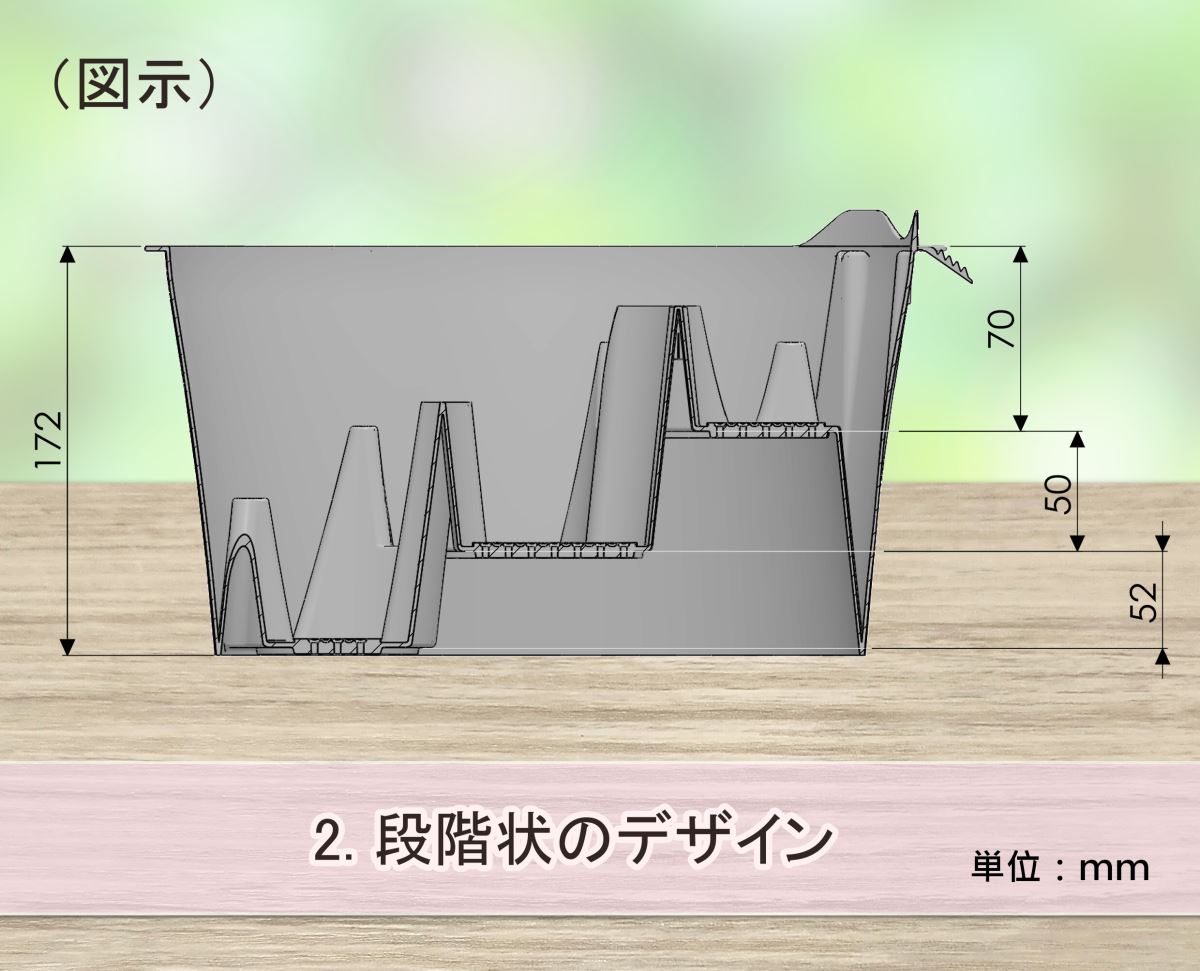 整理トレーの底を段階状にデザイン