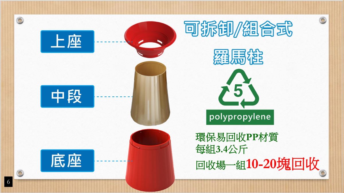 塑膠羅馬柱，羅馬柱蘭花-可拆卸-組合式-蘭花禮盆-慶生蘭花盆